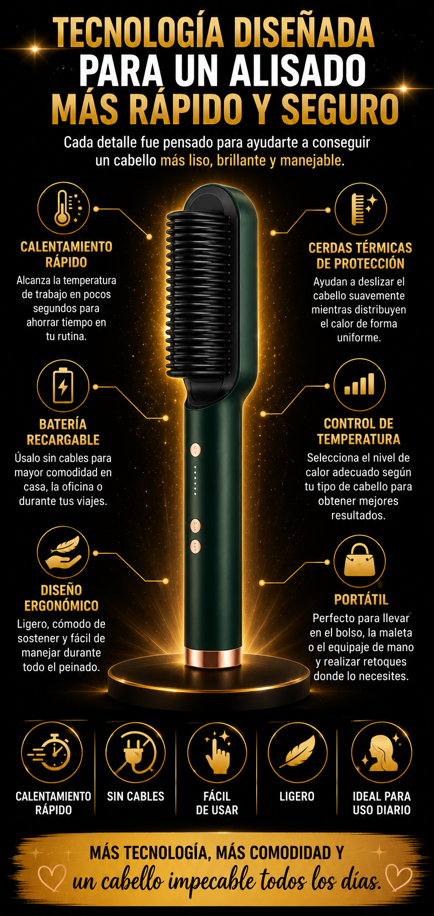 Cepillo Alisador 2 en 1 – Lleva 2 Pagando 1