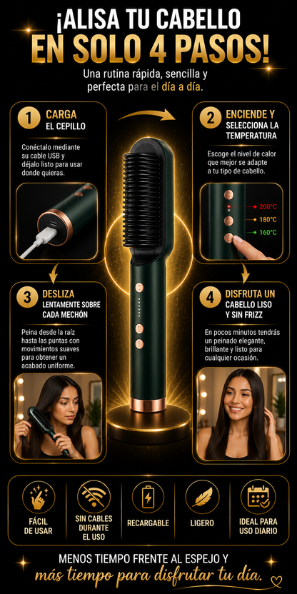 Cepillo Alisador 2 en 1 – Lleva 2 Pagando 1